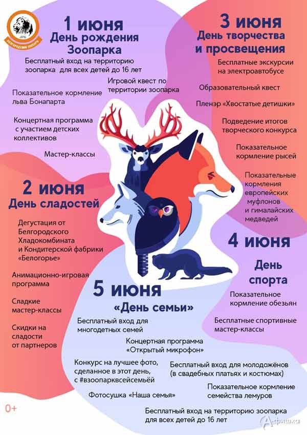 Праздник «5-й день рождения зоопарка»: Не пропусти в Белгороде