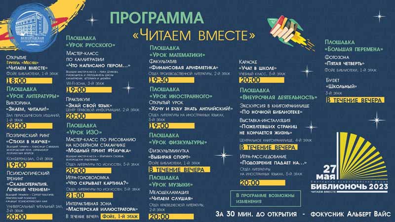 Программа акции «Библионочь 2023» в научной библиотеке Белгорода